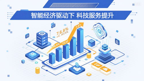 賦能產業創新 科技服務業迎發展窗口期 信息技術咨詢服務成關鍵引擎