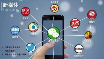 2020年，微信公眾號的“錢”途與新機遇